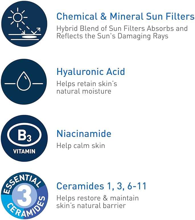 CeraVe Hydrating Sheer Sunscreen with SPF 30 for Face and Body, Mineral & Chemical Sunscreen for Men & Women with Zinc Oxide, Hyaluronic Acid and Ceramides, Paraben-Free + Fragrance-Free, 3 Ounces - Image 5