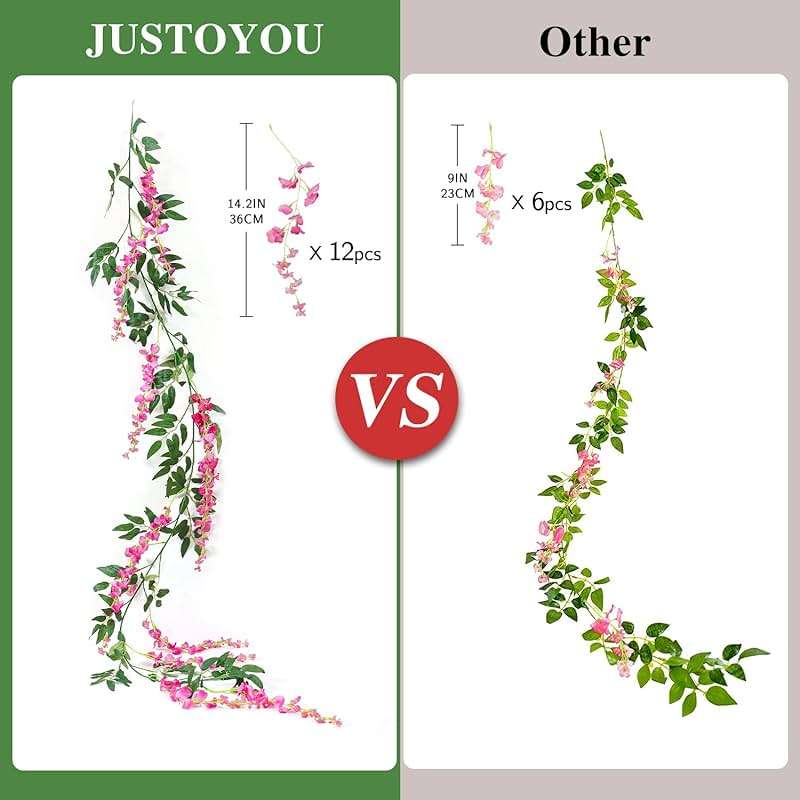 JUSTOYOU 3PCS 7FT 12 Stem Artificial Wisteria Vine Garland Fake Flower Wisteria Garlands for Outdoor Indoor Wedding Wall Bedroom Decoration(Fuchsia) - Image 3