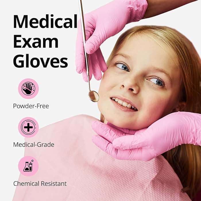 SwiftGrip Pink Nitrile Gloves, 3-mil, Industrial Gloves Disposable Latex Free, for Cleaning & Esthetician, Rubber Powder-Free, 100-ct Box (Small) - Image 2