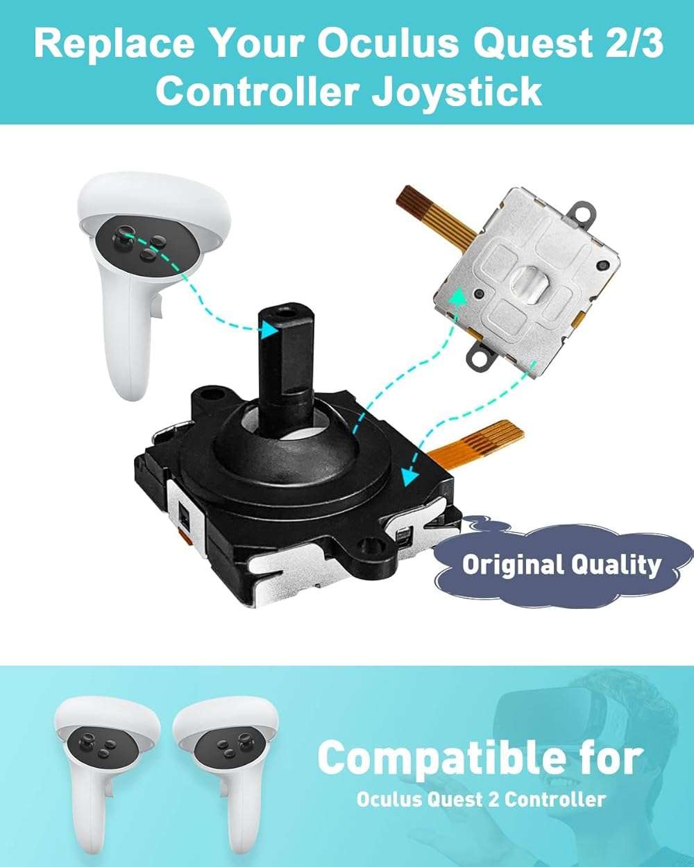 OLCLSS Joystick Replacement Kit for Oculus Quest 2 Controller, Repair Accessories for Meta Quest 3 Controller, Include 2 Joysticks, T5 Screwdriver, Tweezer, Pry Tool, 4 Thumbstick Grips - Image 2