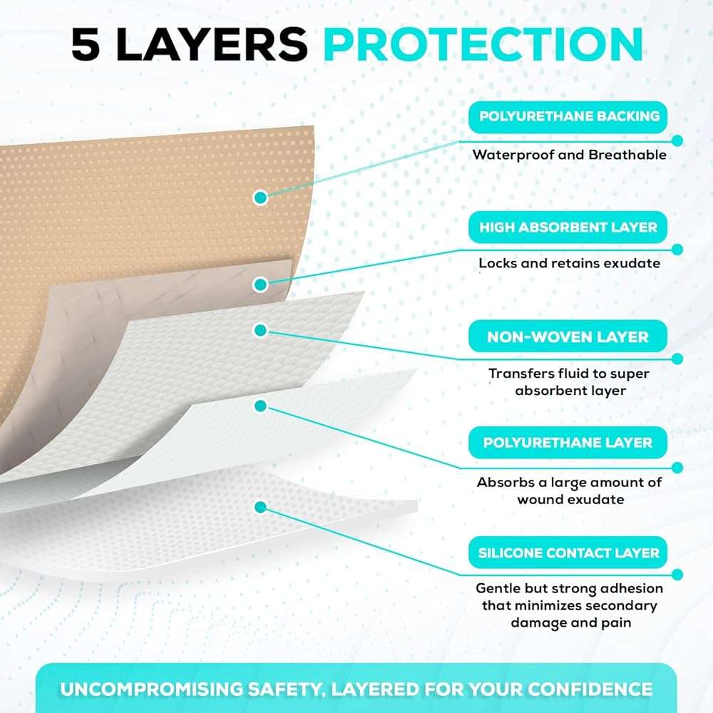 MedVance 10 Pack 3"x3" Silicone Foam Dressing Bordered Dressing, Waterproof Silicone Bandages for Wounds Care, Bed Sore Patches, Super Absorbent Wound Dressing, Self Adhesive Pressure Sore Pads - Image 4