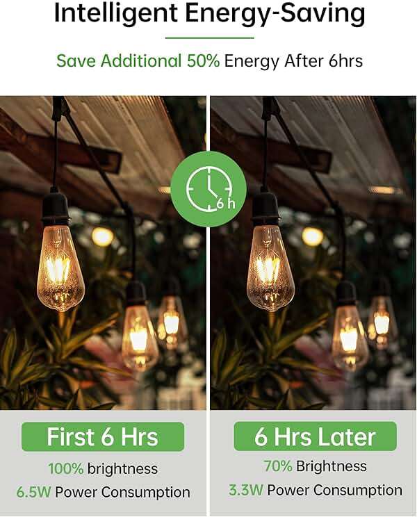 Qualilux Dusk to Dawn ST19 LED Edison Light Bulbs, Vintage Amber Glass, 2300K Amber Warm, 6.5W=60W, Non-Dimmable Auto On/Off Light Sensing LED Filament Bulb Outdoor, 700LM, E26, 2-Pack, HQ-H027 - Image 4
