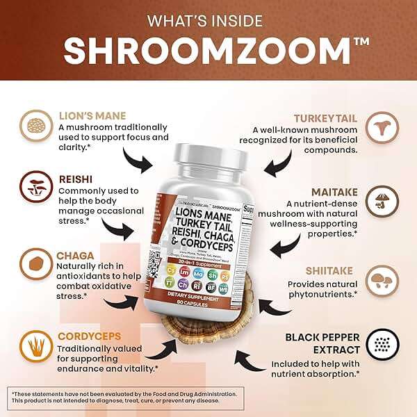 Clean Nutraceuticals Lions Mane 20in1 Mushroom Supplement with Turkey Tail Reishi Cordyceps Chaga Maitake Meshima Poria Cocos Shiitake Oyster Porcini Enoki - 1 Pack - Image 3