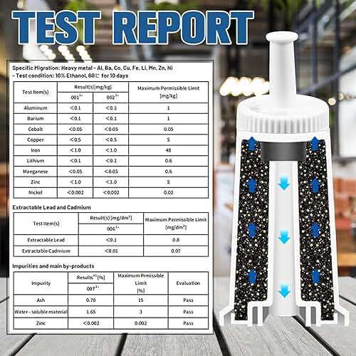 4 Pack Replacement Water Filter for Breville Espresso Machine Barista Touch Bes880, Barista Pro BES878, Oracle Touch BES990, Oracle BES980, Dual Boiler BES920 Bambino ClaroSwiss Sage by Funmit - Image 3