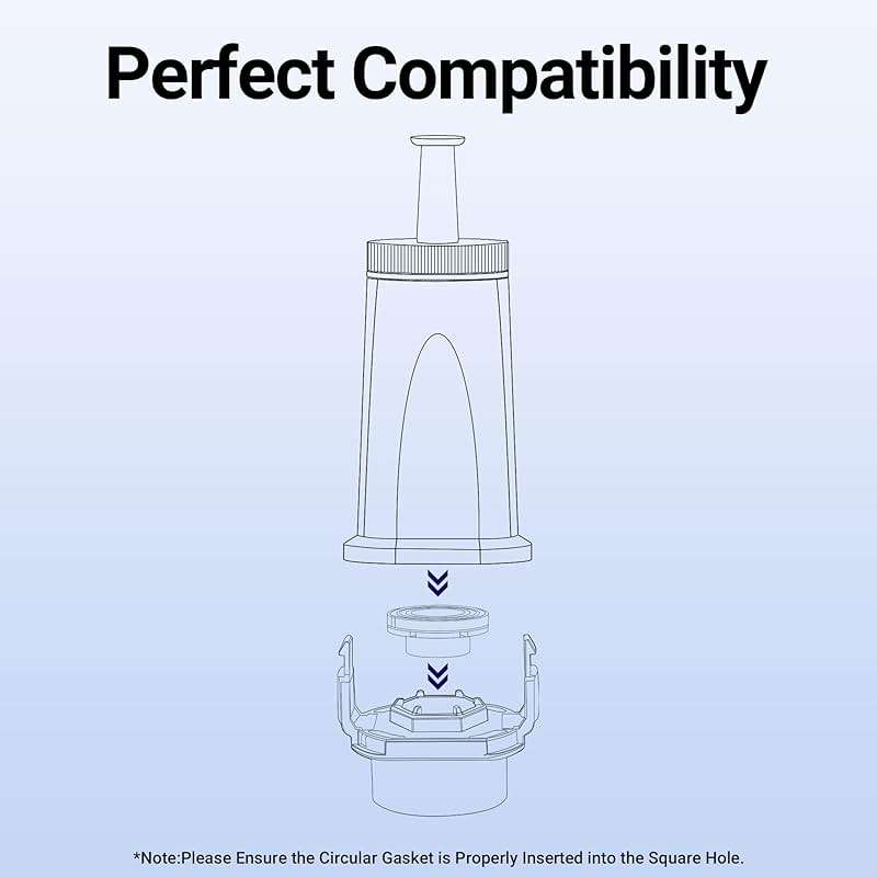 4 Pack Replacement Water Filter for Breville Espresso Machine Barista Touch Bes880, Barista Pro BES878, Oracle Touch BES990, Oracle BES980, Dual Boiler BES920 Bambino ClaroSwiss Sage by Funmit - Image 8