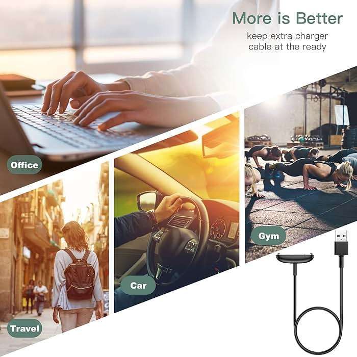 Mixblu Charger Cable Replacement for Fitbit Inspire 3 (2 Pack/3.3Ft) - Image 5