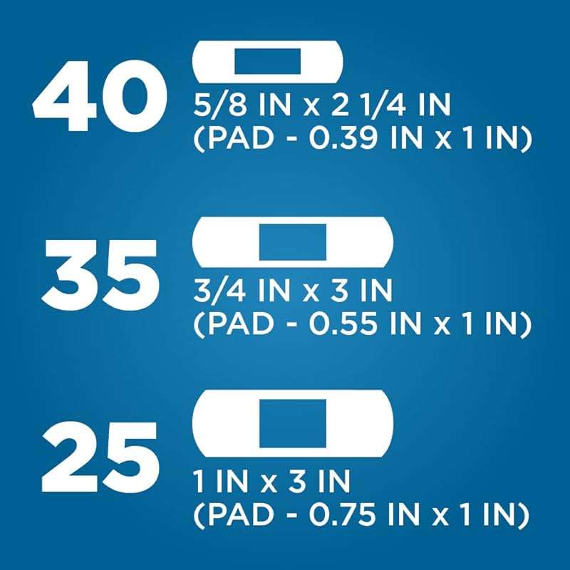 Amazon Basic Care Flexible Fabric Adhesive Bandages, First Aid for Wounds and Scrapes, Breathable First Aid Wound Care Supplies, Assorted Sizes, 100 Count - Image 7