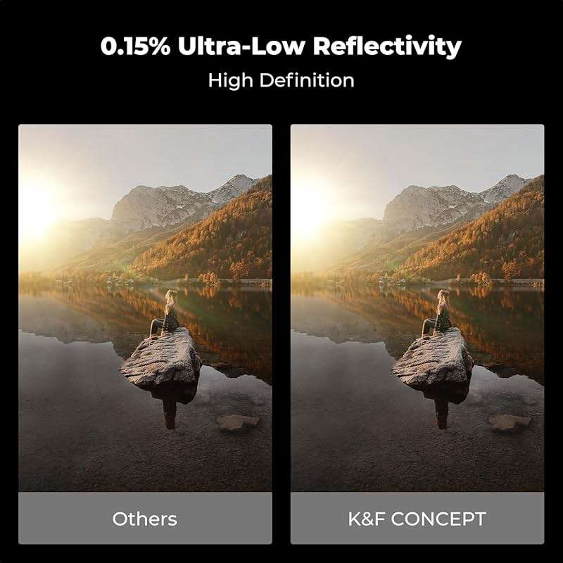 K&F CONCEPT 82mm Variable ND Lens Filter ND2-32 (1-5 Stops) High Definition Adjustable Neutral Density Filter with 36 Multi-Layer Coatings (Nano X PRO Series) - Image 5