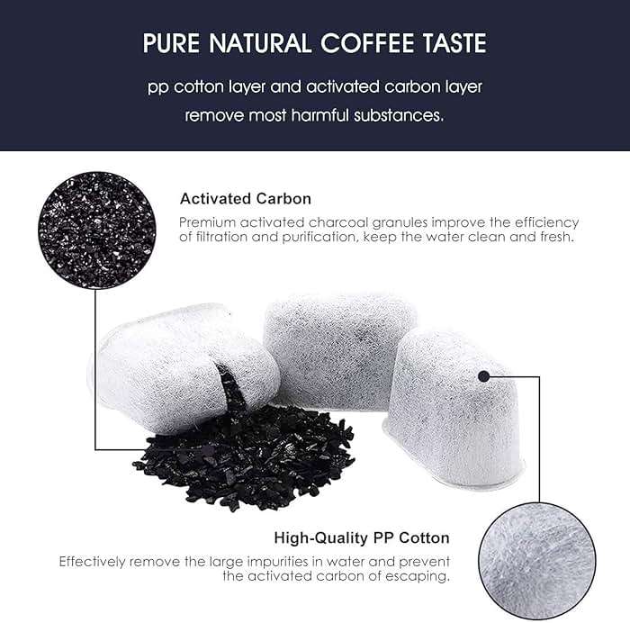 possiave 12-Pack Charcoal Water Filters and 10-pack Cleaning Tablets for Breville Espresso Machines, Breville Cleaning kit - Espresso Accessories - Image 3