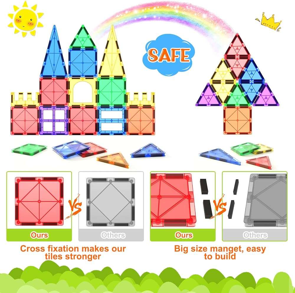 Coodoo Magnetic Tiles Kids Toys STEM Magnet Toy for Toddler Magnetic Blocks Building Preschool Learning Sensory Montessori Toys for 3+ Year Old Boys and Girls, Safe Creativity Toddler Kids Toy 40PCS - Image 3
