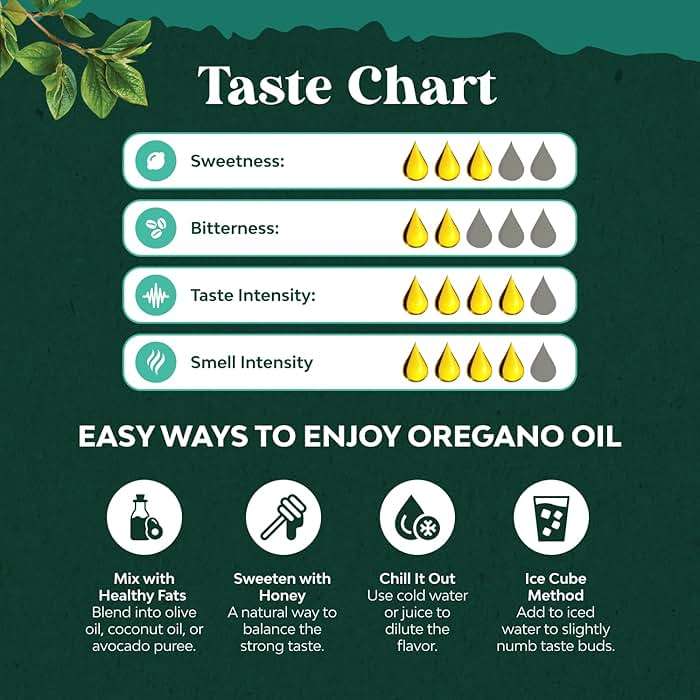 Organic Oregano Oil Drops - Super Concentrated Liquid Oil of Oregano with Carvacrol 60% for Digestion & Immune Support- Liquid Herbal Extract Tincture for Immune Strength & Healthy Intestines -1 Fl Oz - Image 3
