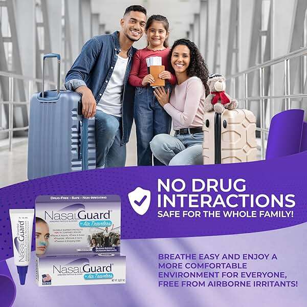 NasalGuard for Air Travelers | Cabin Air Protection Gel | Helps Block Dust, Mold & Airborne Contaminants | Drug-Free, Applied Around Nose | TSA Friendly | 150+ Uses (Unscented, 3g) - Image 2