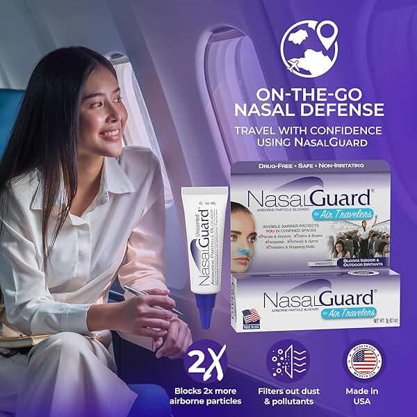 NasalGuard for Air Travelers | Cabin Air Protection Gel | Helps Block Dust, Mold & Airborne Contaminants | Drug-Free, Applied Around Nose | TSA Friendly | 150+ Uses (Unscented, 3g) - Image 3