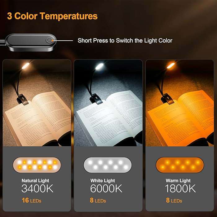 Gritin 16 LED Rechargeable Book Light for Reading in Bed- Eye Caring 3 Color Temperatures, Stepless Dimming Brightness, 80 Hrs Runtime, Lightweight Flexible Clip on Light for Book Lovers - Image 2