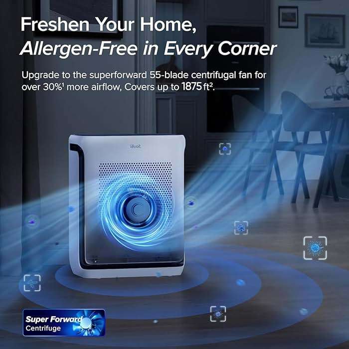 LEVOIT Air Purifiers for Home Large Room Up to 1875 Ft² with Washable Pre-Filter, AHAM VERIFIDE, Air Quality Monitor, HEPA Sleep Mode for Allergies, Pet Hair in Bedroom, Vital 200S-P, White - Image 2