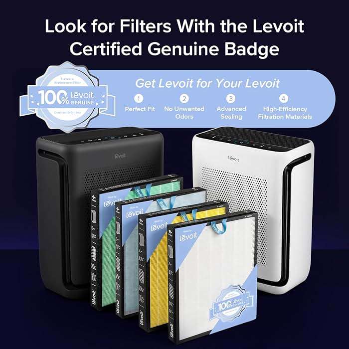 LEVOIT Air Purifiers for Home Large Room Up to 1875 Ft² with Washable Pre-Filter, AHAM VERIFIDE, Air Quality Monitor, HEPA Sleep Mode for Allergies, Pet Hair in Bedroom, Vital 200S-P, White - Image 6