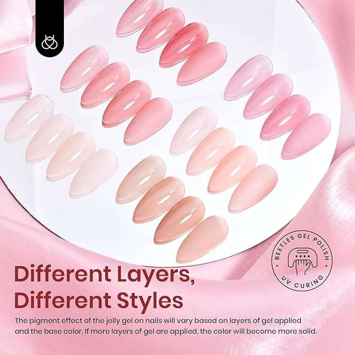 Beetles Nude Gel Nail Polish Set - 6 Colors Jelly Gel Polish Kit Nude Pink Neutral Nail Art Design Sheer Translucent Gel Nail Kits Soak Off UV Nail Lamp Cured Nail Manicure Gift for Women - Image 2