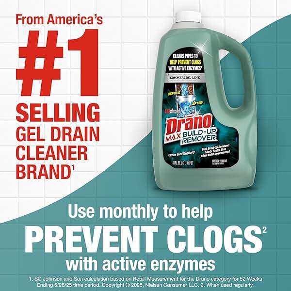 Drano Max Build Up Remover Drain Cleaner, Enzymes & Probiotics Prevents Clogs & Remove Odor-Causing Buildup, Safe for Septic, Toilets & Pipes in Bathroom Drains & Kitchen Sinks, Commercial Line, 60 oz - Image 2