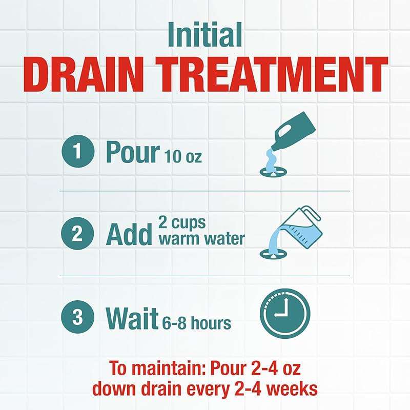 Drano Max Build Up Remover Drain Cleaner, Enzymes & Probiotics Prevents Clogs & Remove Odor-Causing Buildup, Safe for Septic, Toilets & Pipes in Bathroom Drains & Kitchen Sinks, Commercial Line, 60 oz - Image 6