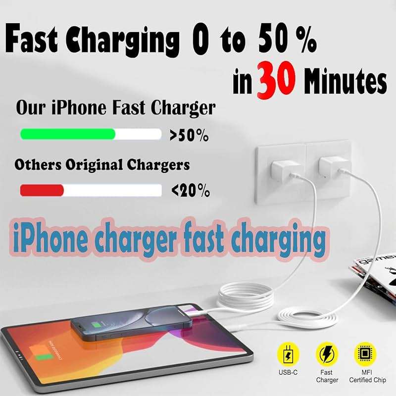 Fast Charger iPhone,i Phone Charge Cable,3Pack iPhone Charger Fast Charging 6Foot Phone Charging USB C Charge Adapter 6FT Type C to Lightning Cable for iPhone 14 Pro Max/14 Plus/13/12 Mini/11/10/XS/SE - Image 2