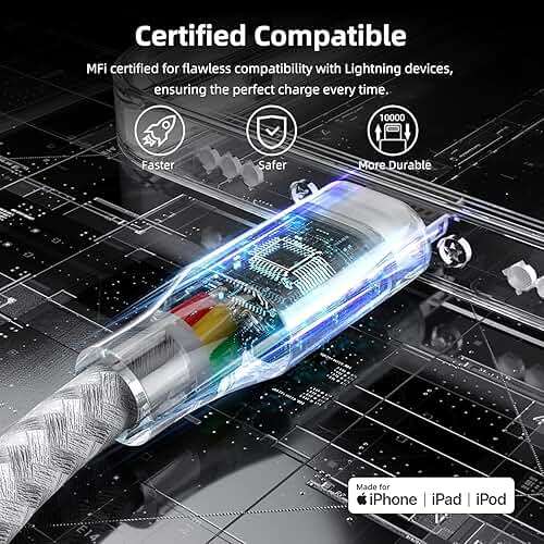 iPhone Charger 3 Pack 10 ft Apple MFi Certified Lightning Nylon Braided Cable Fast Charging Cord Compatible with iPhone 13 12 11 Pro Max XR XS X 8 7 6 Plus SE iPad and More - Image 2