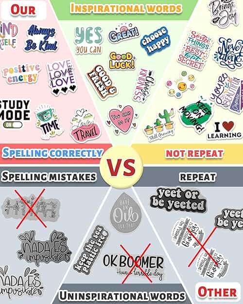 Greingways 300 PCS Inspirational Stickers for Adults, Motivational Water Bottle Stickers for Teens Kids Teachers, Journaling Scrapbook Laptop Positive Quote Vinyl Sticker for Vision Board Supplies - Image 7