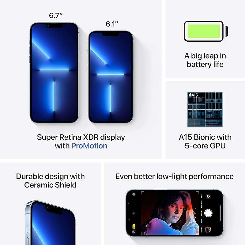 Apple iPhone 13 Pro, 128GB, Sierra Blue - Unlocked (Renewed Premium) - Image 5