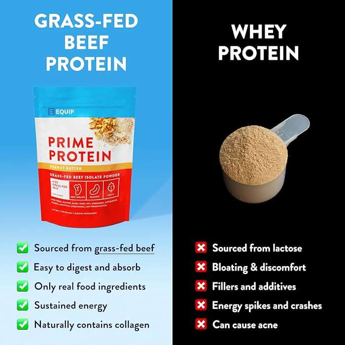 Equip Prime Peanut Butter Protein Powder - Gut-Friendly, No Sugar Protein Shake Powder with Grass-Fed Beef & Natural Collagen - Rich & Creamy Mix - 21g Per Serving - Whey & Dairy-Free (30 Scoops) - Image 2