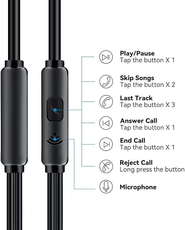 iRAG A101C USB C Headphones Earbuds with Microphone - Wired Type C Plug in in-Ear Earphones for Samsung Galaxy, Google Pixel and Most USB C Devices (Gun Metal) - Image 4