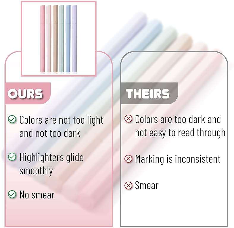 Mr. Pen- Aesthetic Highlighters No Bleed, 6 Pack, Pastel Colors, Chisel Tip, Cute Bible Highlighters Assorted Colors for Journaling, Highlighting, Underlining, Fast Dry, Back to School Supplies - Image 6