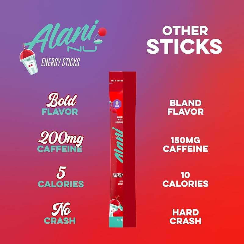 Alani Nu CHERRY SLUSH, Energy Sticks Drink Powder, 200mg Caffeine, Pre Workout Performance with Antioxidants, On-The-Go Drink Mix, Biotin, B Vitamins, Zero Sugar, 5 Calories, 10 Pack - Image 5