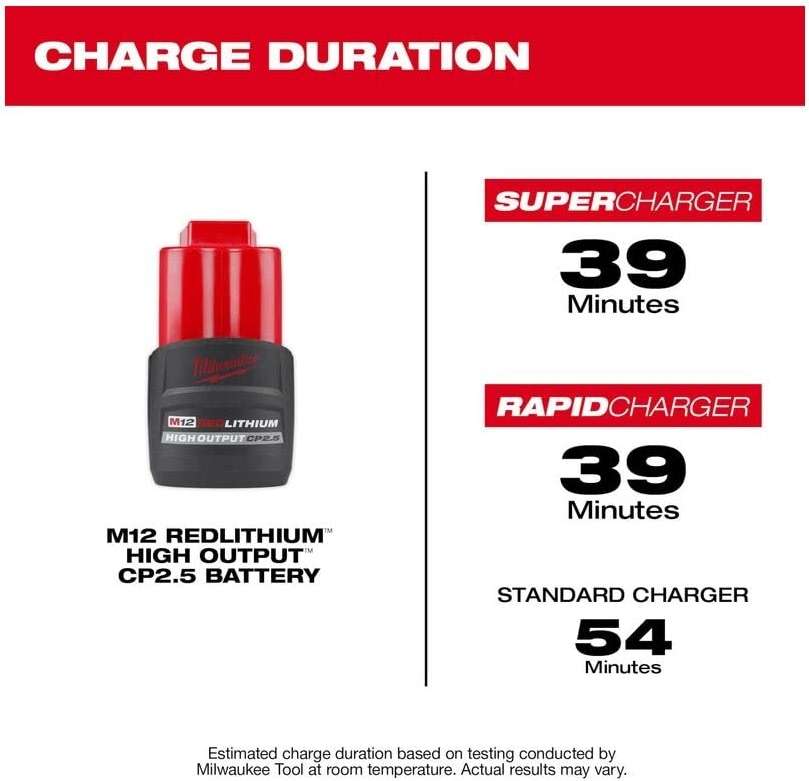 Milwaukee 48-11-2425 M12 REDLITHIUM HIGH Output CP 2.5Ah Battery - Image 4