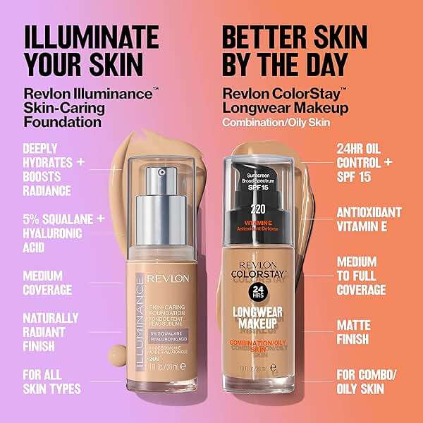 Revlon Illuminance Skin-Caring Liquid Foundation, Hyaluronic Acid, Hydrating and Nourishing Formula with Medium Coverage, 213 Light Natural, 1 fl oz - Image 11