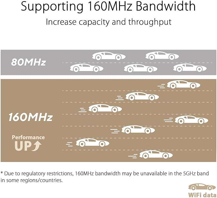 ASUS ZenWiFi XT9 AX7800 Tri-Band WiFi6 Mesh WiFiSystem (2Pack), 802.11ax, up to 5700 sq ft & 6+ Rooms, AiMesh, Lifetime Free Internet Security, Parental Controls, 2.5G WAN Port, UNII 4, Charcoal - Image 6