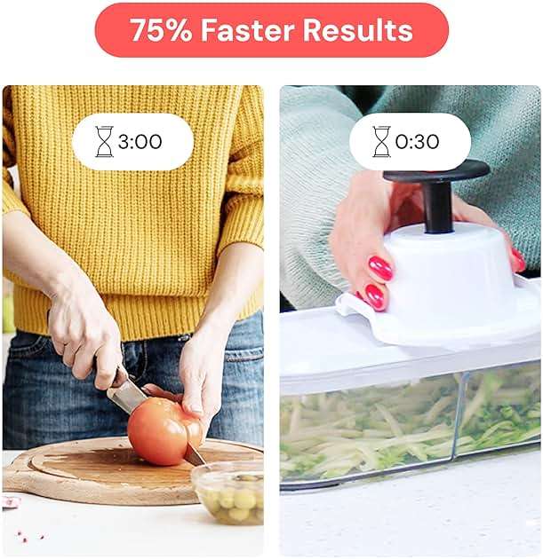 Fullstar Pro Core Vegetable Chopper - Chop and Slice Lid - Food Chopper with Container, Veggie Chopper, Fruit Slicer, Onion Dicer - Meal Prep Essential - Kitchen Gadget (6-in-1, White/Black) - Image 3