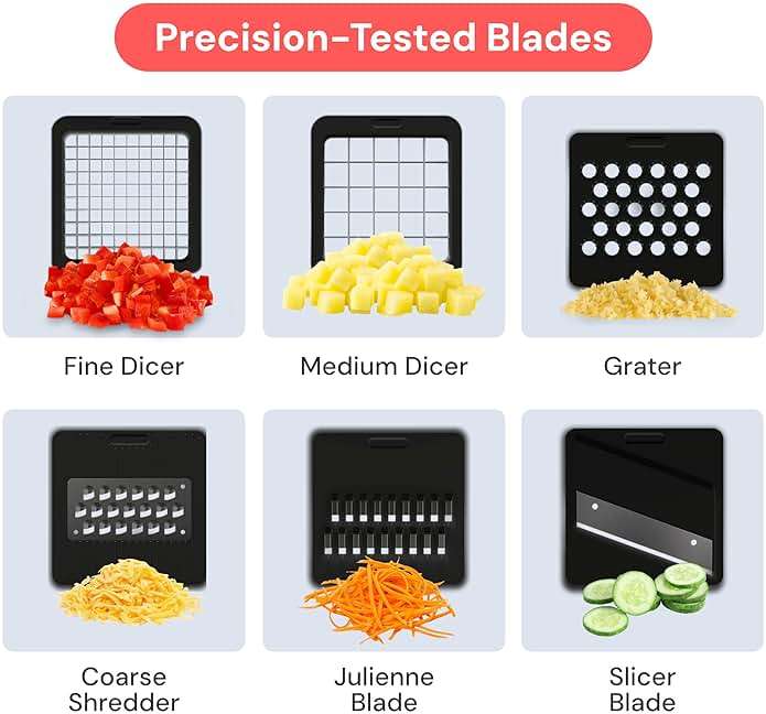 Fullstar Pro Core Vegetable Chopper - Chop and Slice Lid - Food Chopper with Container, Veggie Chopper, Fruit Slicer, Onion Dicer - Meal Prep Essential - Kitchen Gadget (6-in-1, White/Black) - Image 4