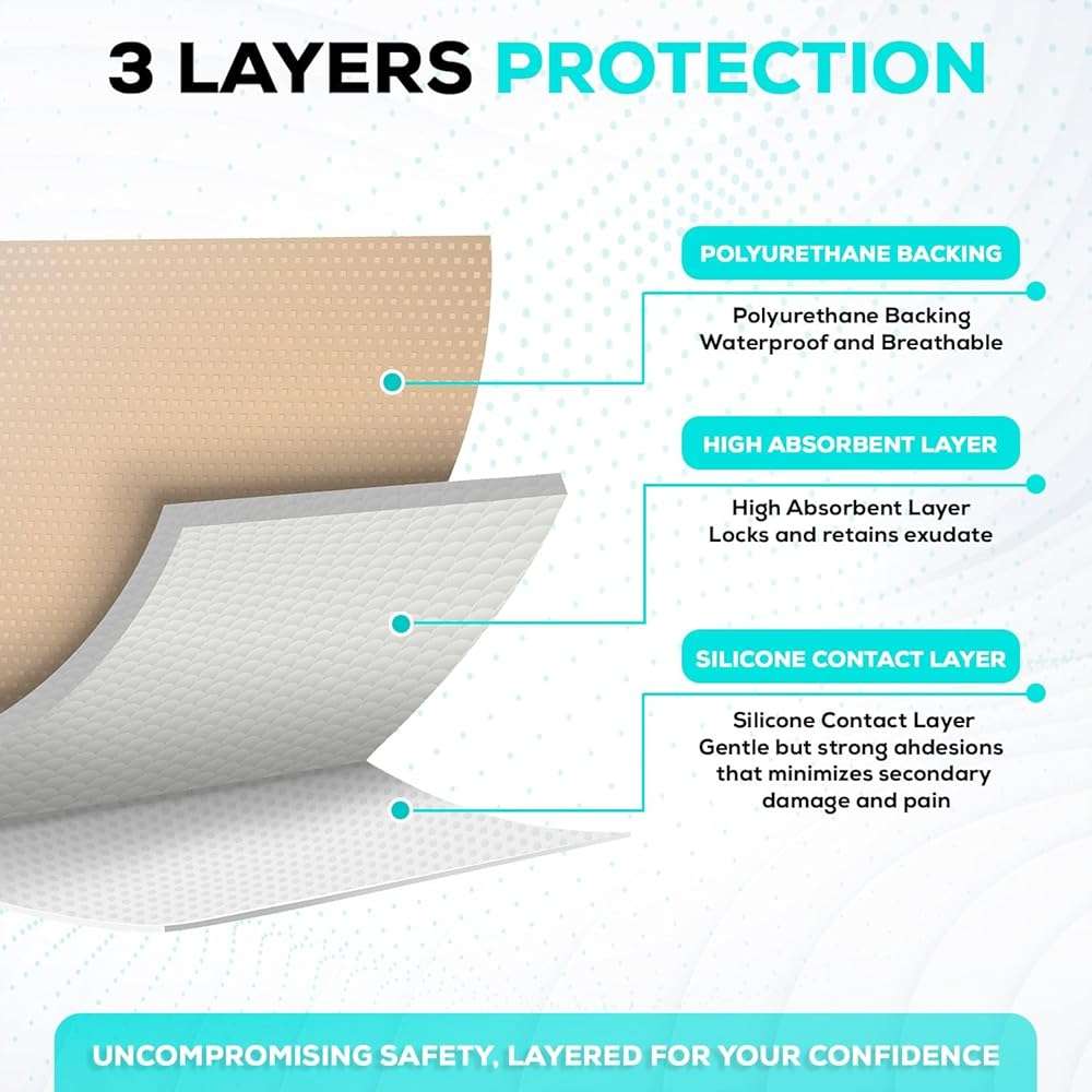 MedVance Silicone Foam Dressing - Waterproof Silicone Adhesive Foam Dressing - Easy Apply & Remove Wound Bandages - Dressings for Pressure Sores, & More - (4" x 5" Absorbent Bandage) - Image 5
