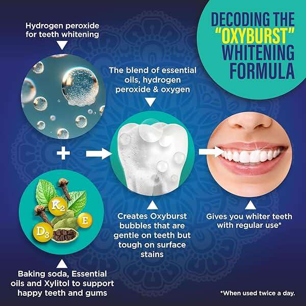 GuruNanda Teeth Whitening Dual Barrel Oxyburst Mouthwash - Alcohol & Fluoride Free, Hydrogen Peroxide to Promote Whiter Teeth - Wild Mint - 20 Fl Oz - Image 5