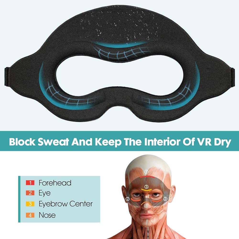 VR Sweat Mask for Meta Quest 3S VR Headsets Quest 3 Foam Band Breathable Oculus 2 Pro VR Workout Supernatual Face Dry Cool Guard Cover Sweat Absorption Face Mask (Black) - Image 5