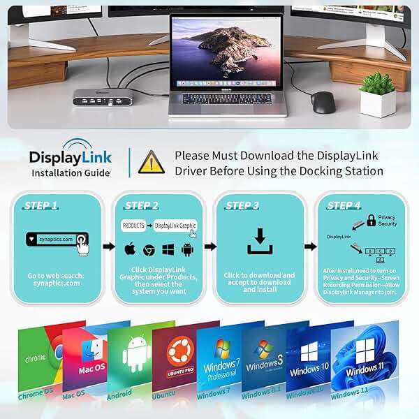 Minisopuru Displaylink Triple Display Docking Station for MacBook M1/M2/M3/M4/Windows,DisplayLink Docking Station with 2 HDMI & 2 DisplayPort,100W Charge, USB-C Data, Ethernet, Audio, 4 USBA Ports - Image 6