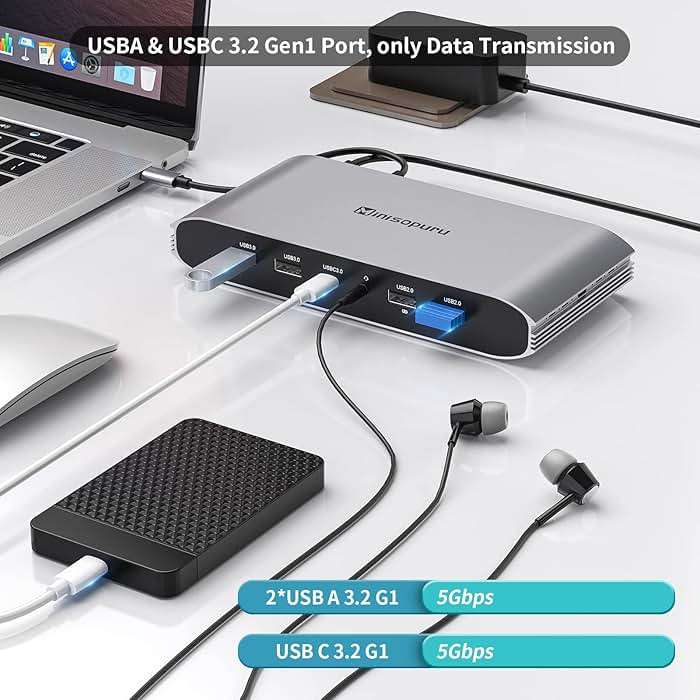 Minisopuru Displaylink Triple Display Docking Station for MacBook M1/M2/M3/M4/Windows,DisplayLink Docking Station with 2 HDMI & 2 DisplayPort,100W Charge, USB-C Data, Ethernet, Audio, 4 USBA Ports - Image 8