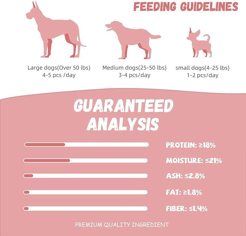 Pawmate Duck Double Purple Sweet Potato Wraps Dog Treats, Healthy Low Fat Dog Jerky High Protein for Training Treats Snacks, Chewy for Small Medium Large Dogs 12-15 Counts - Image 6