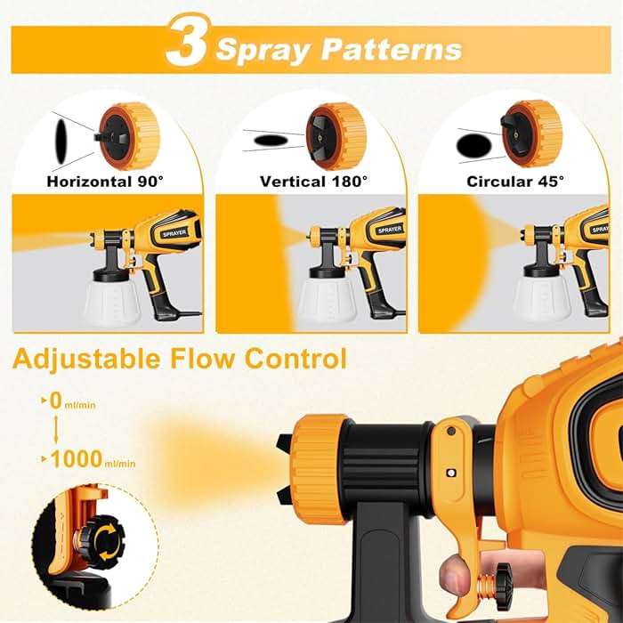 VONFORN Paint Sprayer, 700W HVLP Spray Gun with Cleaning & Blowing Joints, 4 Nozzles and 3 Patterns, Easy to Clean, for Furniture, Cabinets, Fence, Walls, Door, Garden Chairs etc. VF803 Yellow - Image 4