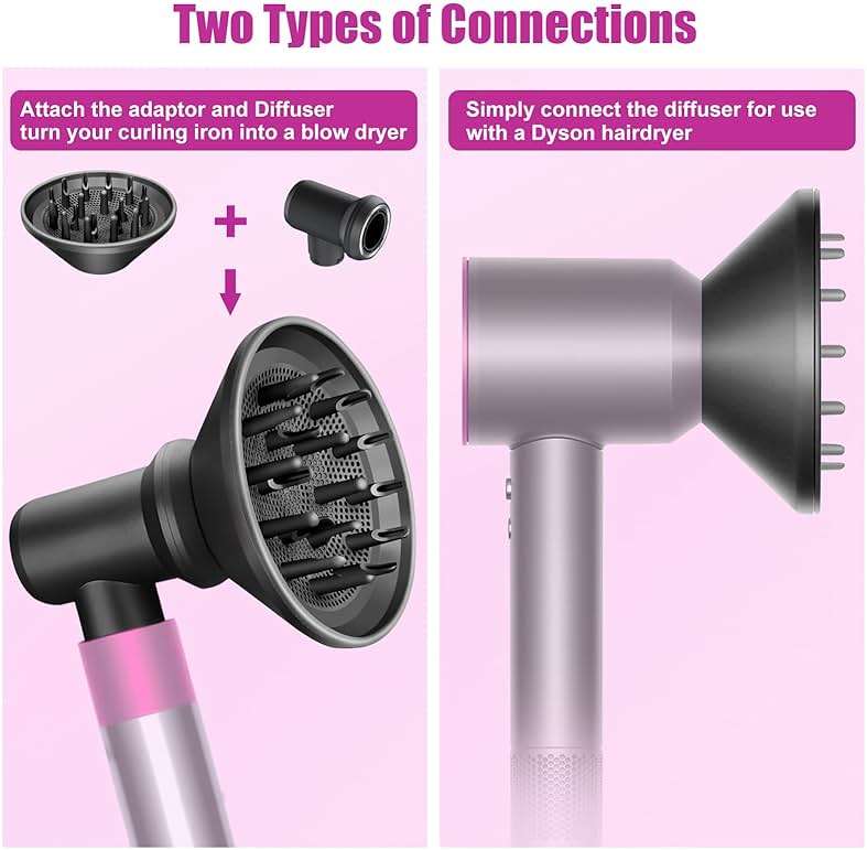 Diffuser & Adaptor Attachment Set for Dyson Airwrap, for Airwrap Styler Into A Hair Dryer Combination - Image 2
