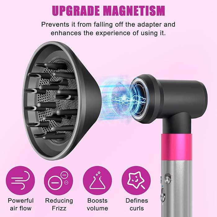 Diffuser & Adaptor Attachment Set for Dyson Airwrap, for Airwrap Styler Into A Hair Dryer Combination - Image 5