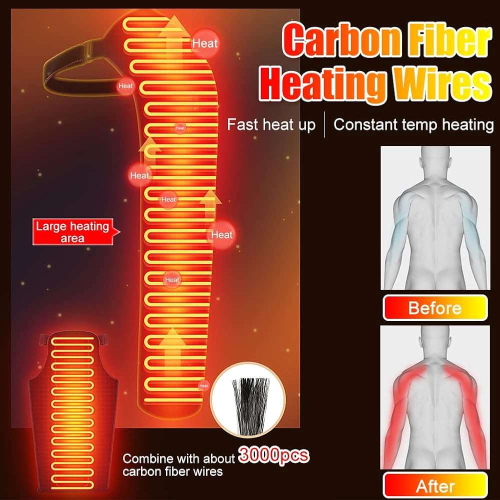 Shoulder Arm Hand Heating Pad for Pain Relief, Ultra Long Heated Wrist Wrap Heated Elbow Brace Hand Warmer for Tendonitis, Arthritis, Sports Injury Recovery, 3 Temperature Settings & Timer - Image 4