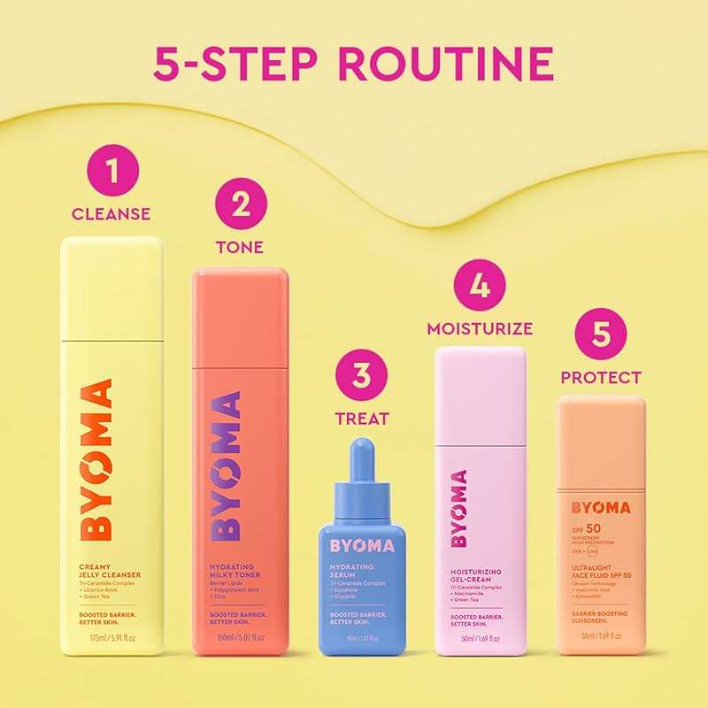 BYOMA Moisturizing Gel Cream - Barrier Repair Cream/Gel Face Lotion with Niacinamide and Green Tea - Ceramide Face Moisturizer for Dry Skin - Alcohol Free, Oil Free Face Moisturizer - 1.69 fl. oz - Image 8
