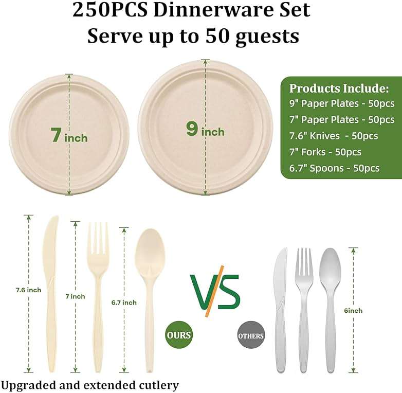 FEHHTO Compostable Paper Plates Set, 250PCS Disposable Heavy-Duty Sugarcane Plate and Eco-Friendly Utensil Biodegradable Dinnerware Plates, Extra Long Forks & Knives & Spoons for Party - Image 2
