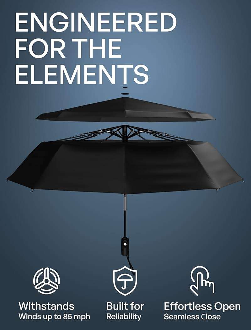 Repel Windproof Travel Umbrella - Compact & Withstands Winds up to 100MPH , Strongest Premium Auto Folding Umbrella for Rain and Sun - Durable, Light & Portable for Women & Men , Fits Backpack & Cars - Image 2