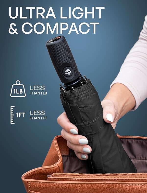 Repel Windproof Travel Umbrella - Compact & Withstands Winds up to 100MPH , Strongest Premium Auto Folding Umbrella for Rain and Sun - Durable, Light & Portable for Women & Men , Fits Backpack & Cars - Image 4
